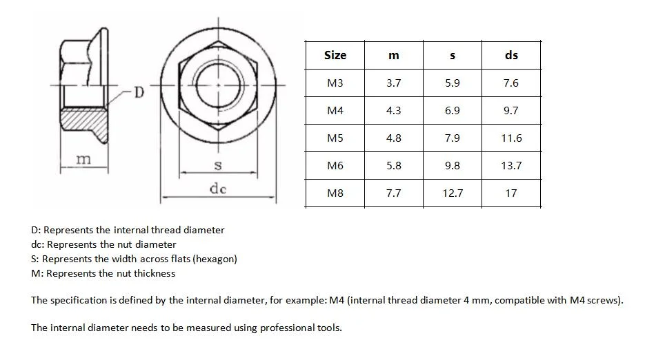 flange nut specification