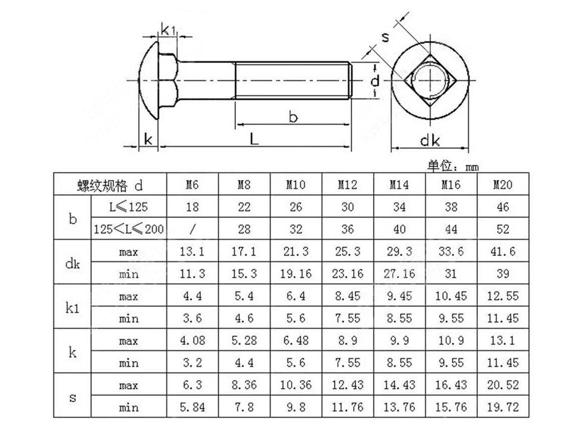 Carriage Bolts